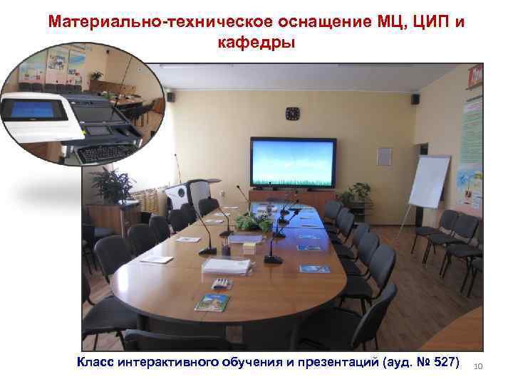 Материально-техническое оснащение МЦ, ЦИП и кафедры Класс интерактивного обучения и презентаций (ауд. № 527)