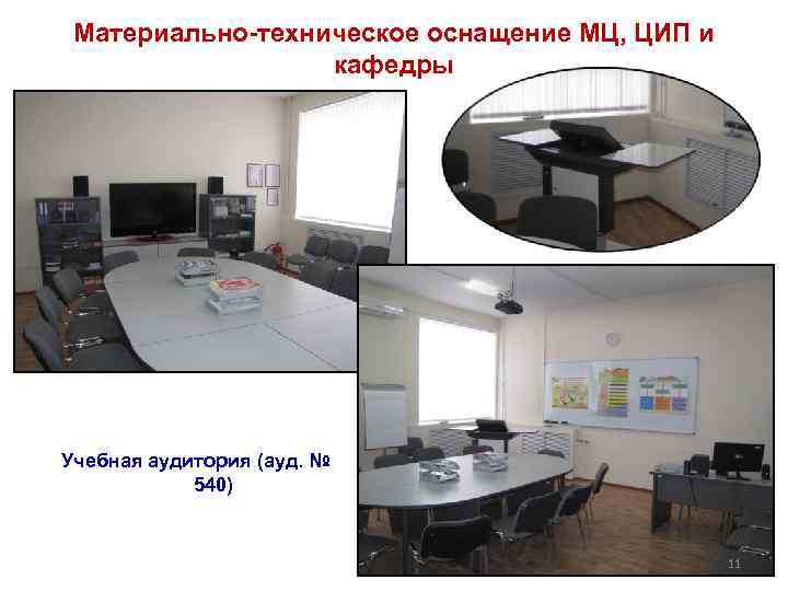 Материально-техническое оснащение МЦ, ЦИП и кафедры Учебная аудитория (ауд. № 540) 11 