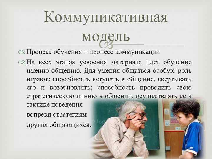 Шел обучение. Коммуникативная модель обучения. Роль коммуникации в процессе обучения. Коммуникативная модель урока. Плюсы и минусы коммуникативного метода.