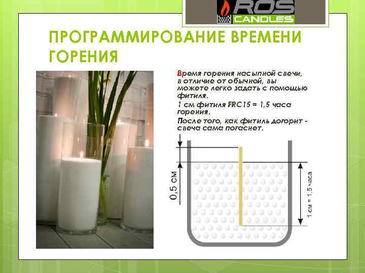 ПРОГРАММИРОВАНИЕ ВРЕМЕНИ ГОРЕНИЯ Время горения насыпной свечи, в отличие от обычной, вы можете легко