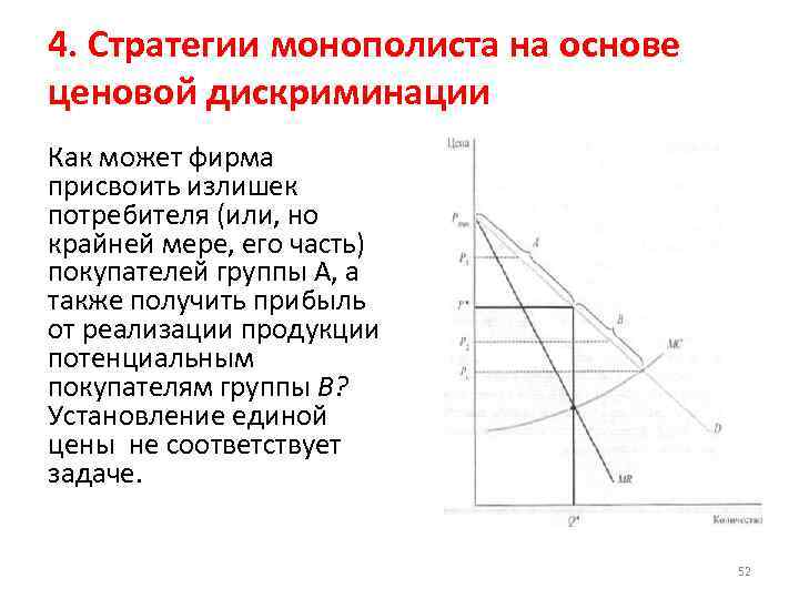 4. Стратегии монополиста на основе ценовой дискриминации Как может фирма присвоить излишек потребителя (или,