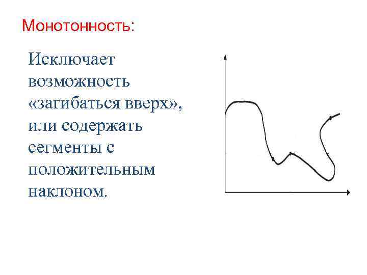 Монотонность: Исключает возможность «загибаться вверх» , или содержать сегменты с положительным наклоном. 