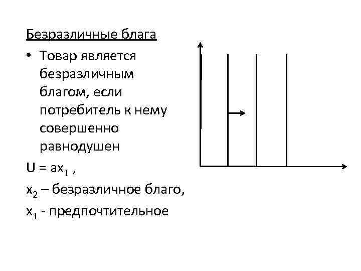Безразличные блага • Товар является безразличным благом, если потребитель к нему совершенно равнодушен U