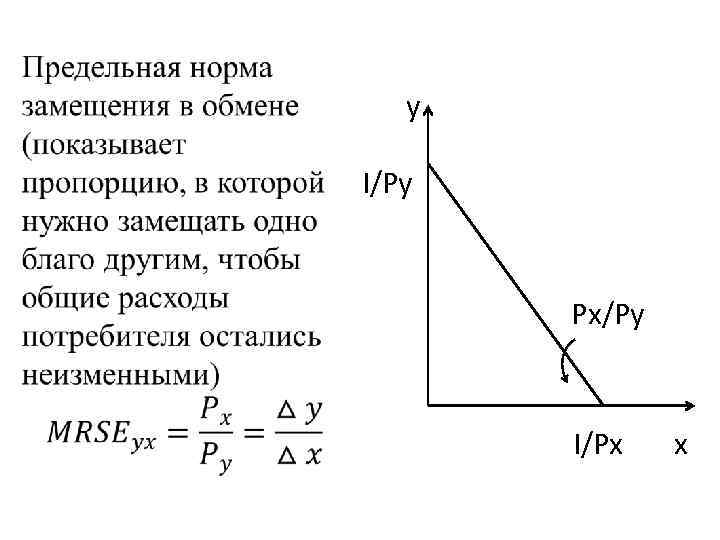 ……у I/Py Рх/Ру I/Px х 