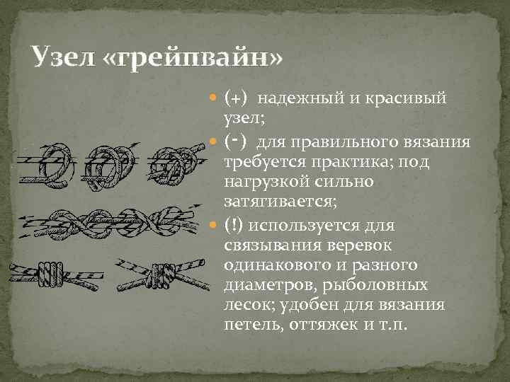 Узел «грейпвайн» (+) надежный и красивый узел; (‑) для правильного вязания требуется практика; под