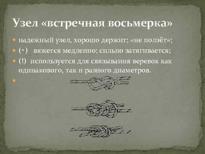 Узел «встречная восьмерка» надежный узел, хорошо держит; «не ползёт» ; (‑) вяжется медленно; сильно