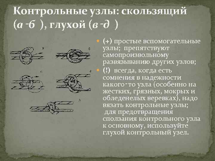 Контрольные узлы: скользящий (а‑б ), глухой (в‑д ) (+) простые вспомогательные узлы; препятствуют самопроизвольному