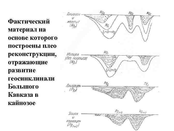 Геосинклиналь. Геосинклиналь - Геологическая структура. Строение геосинклиналей. Геосинклиналь примеры. Внутреннее строение геосинклиналей.