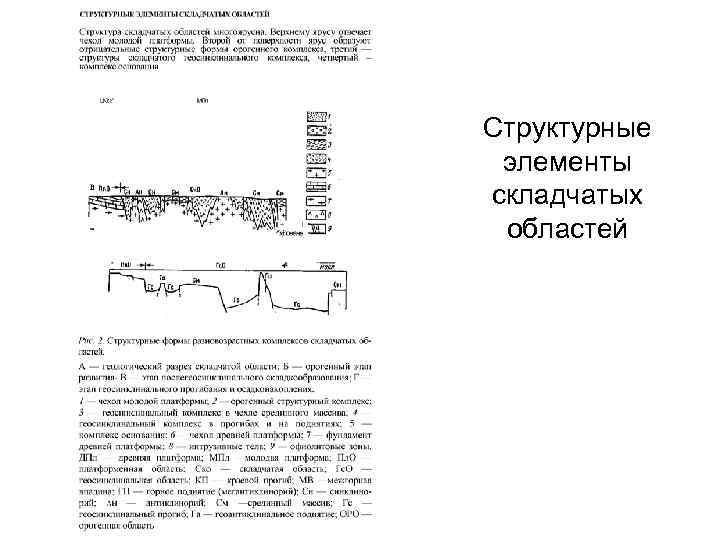 Структурные элементы складчатых областей 