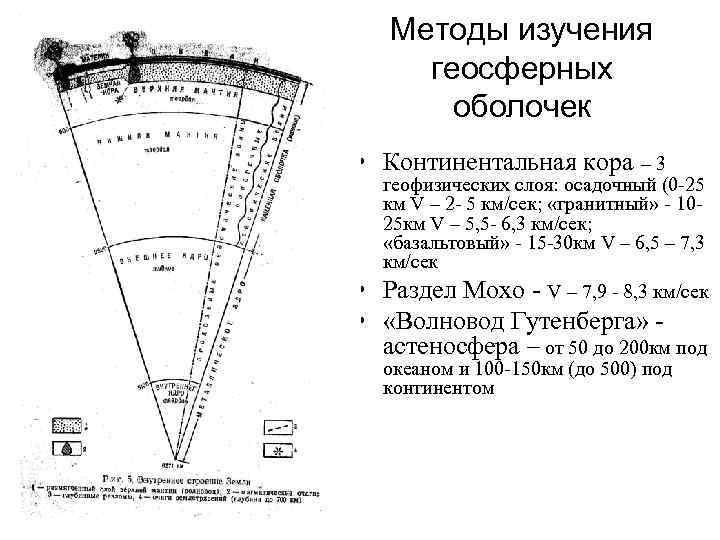 Методы изучения геосферных оболочек • Континентальная кора – 3 геофизических слоя: осадочный (0 -25
