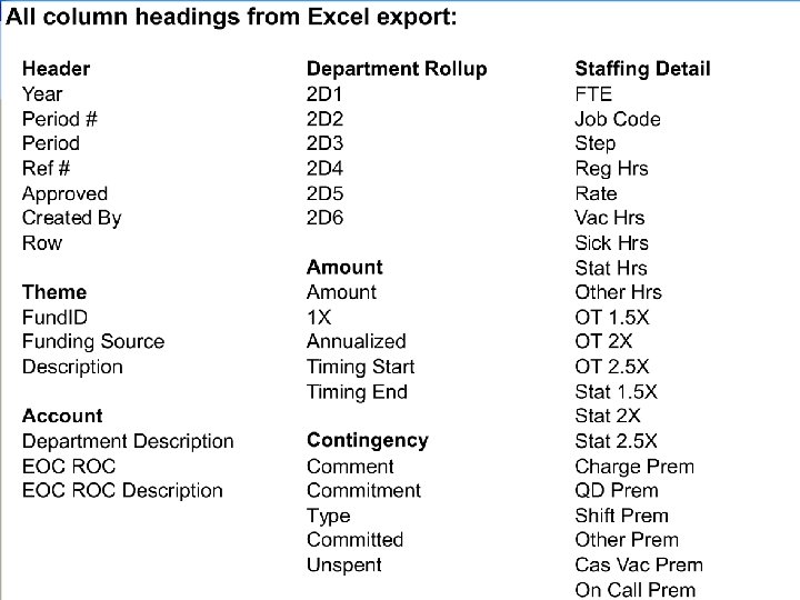 Interior Health query export 3/17/2018 Free template from www. brainybetty. com 10 