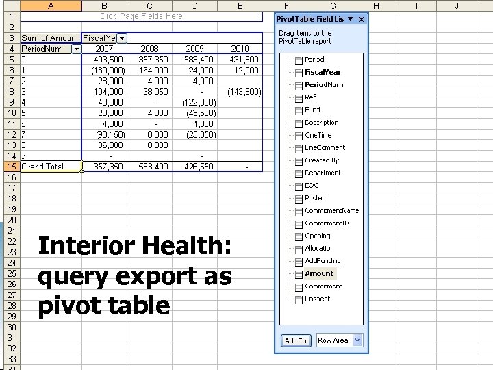 Interior Health: query export as pivot table 3/17/2018 Free template from www. brainybetty. com