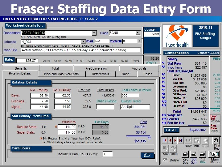 Fraser: Staffing Data Entry Form 3/17/2018 Free template from www. brainybetty. com 15 