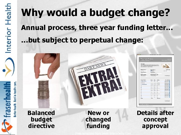 Why would a budget change? Annual process, three year funding letter… …but subject to