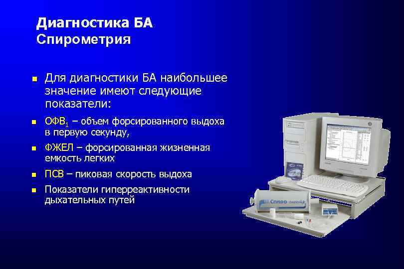 Диагностика БА Спирометрия Для диагностики БА наибольшее значение имеют следующие показатели: ОФВ 1 –