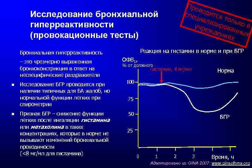 Про вод спец ится т иал изир олько в учре о жде ванны х