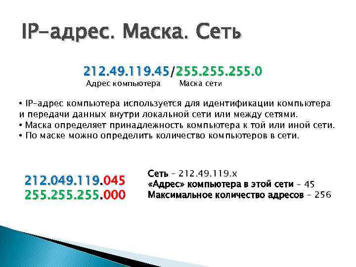 IP-адрес. Маска. Сеть 212. 49. 119. 45/255. 0 Адрес компьютера Маска сети • IP-адрес