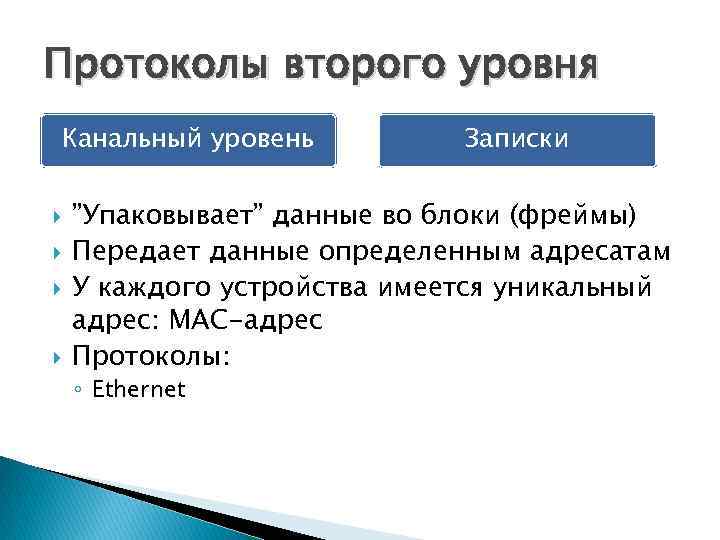 Протоколы второго уровня Канальный уровень Записки ”Упаковывает” данные во блоки (фреймы) Передает данные определенным