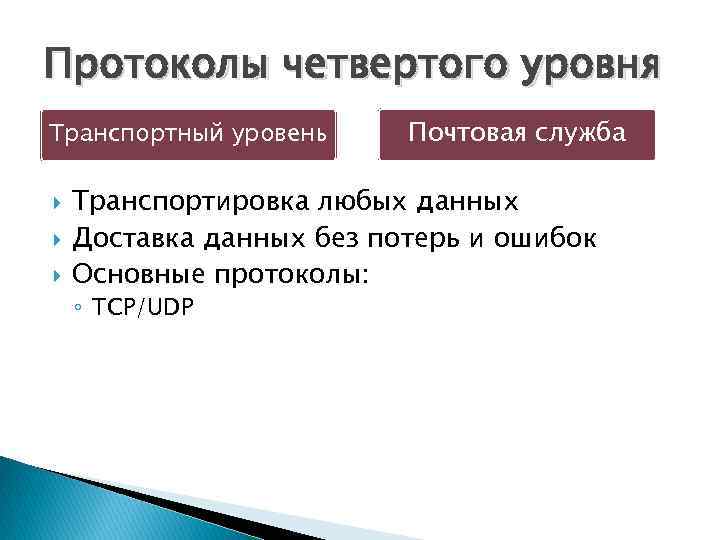 Протоколы четвертого уровня Транспортный уровень Почтовая служба Транспортировка любых данных Доставка данных без потерь