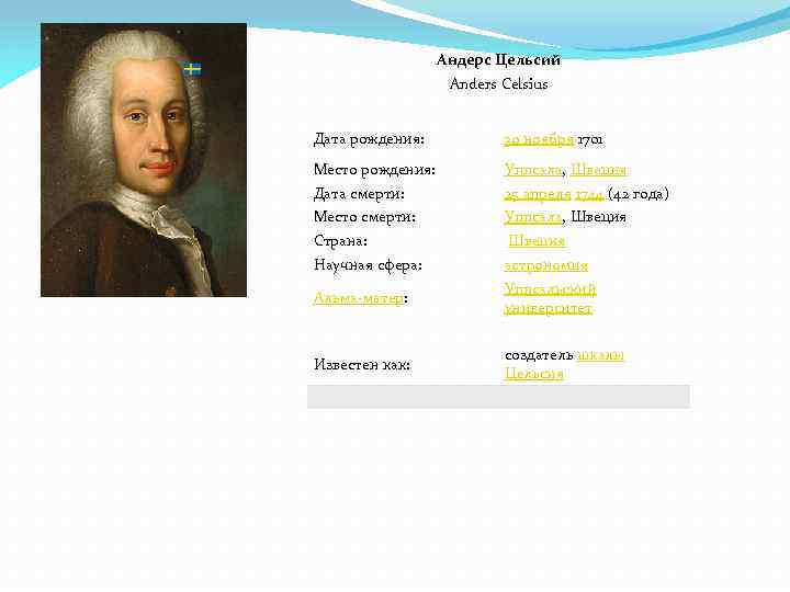 Андерс Цельсий Anders Celsius Дата рождения: 30 ноября 1701 Место рождения: Уппсала, Швеция Дата