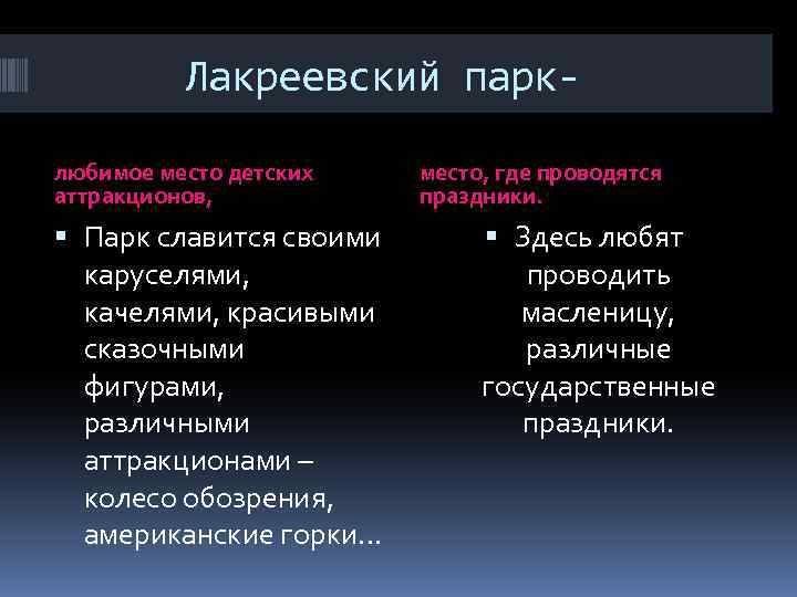 Лакреевский парклюбимое место детских аттракционов, Парк славится своими каруселями, качелями, красивыми сказочными фигурами, различными