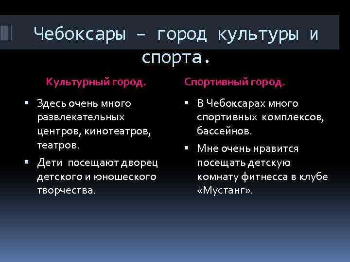 Чебоксары – город культуры и спорта. Культурный город. Здесь очень много развлекательных центров, кинотеатров,