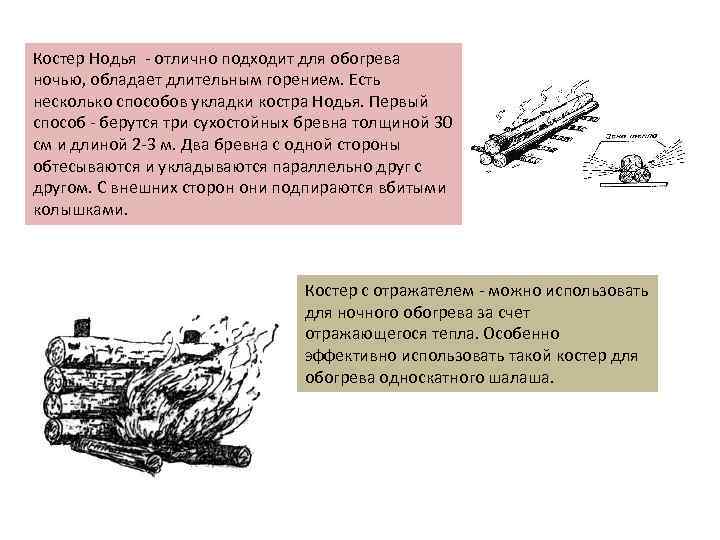Костер Нодья - отлично подходит для обогрева ночью, обладает длительным горением. Есть несколько способов