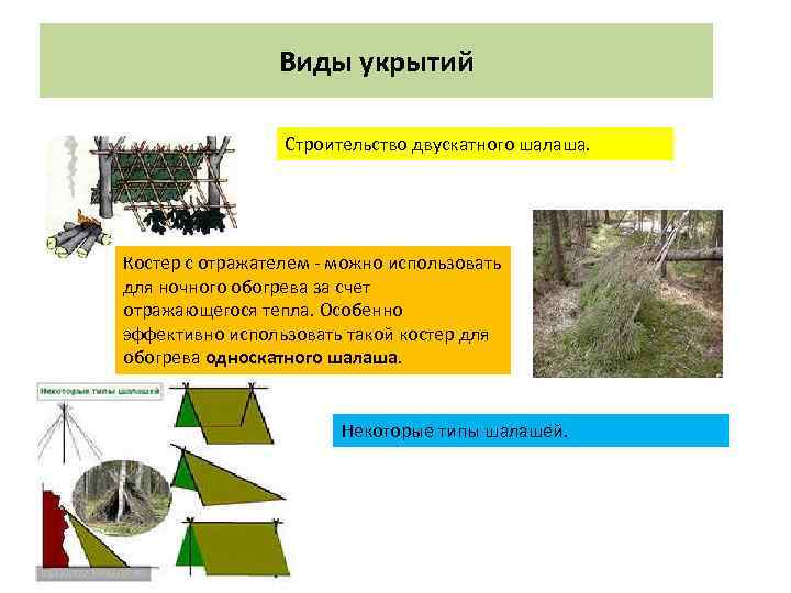 Автономное существование в природной среде 9 класс. Типы укрытий. Подготовка к автономному существованию в природной среде. Автономное пребывание человека в природной среде кратко. Правила автономного пребывания человека в природной среде.