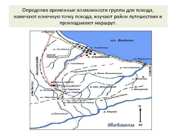 Точка поход. Изучение района похода. Методы прокладывания маршрута. Какая карта поможет изучить район похода. Критерии выбора конечной точки похода.