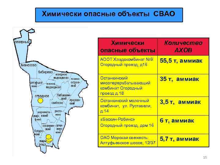 ХОО СВАО Химически опасные объекты Количество АХОВ АООТ Хладокомбинат № 9. Огородный проезд, д