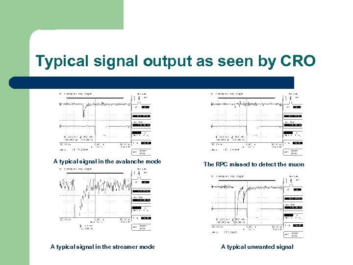 Typical signal output as seen by CRO A typical signal in the avalanche mode