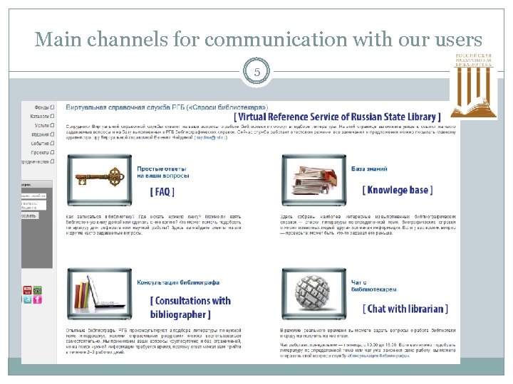 Main channels for communication with our users 5 