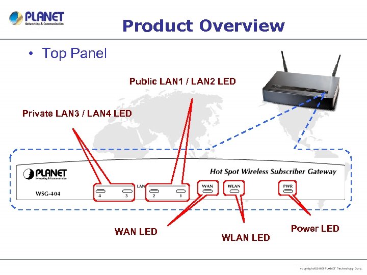 Product Overview • Top Panel Public LAN 1 / LAN 2 LED Private LAN