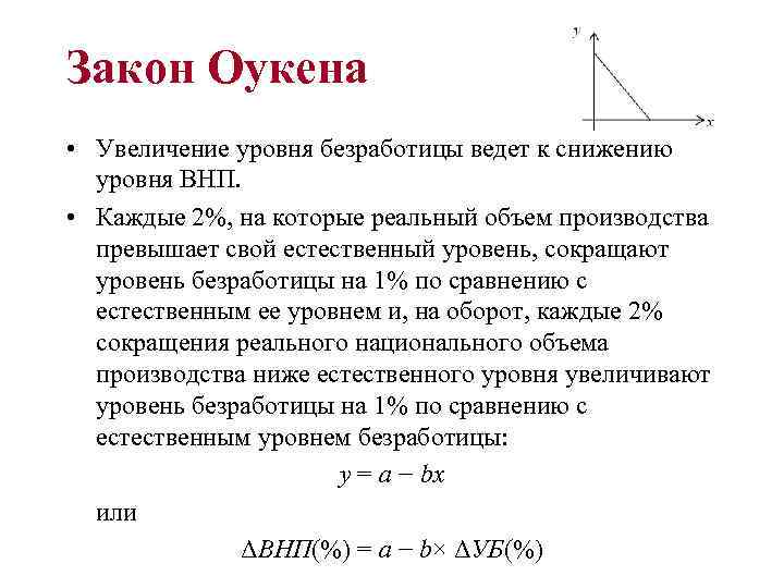 Закон Оукена • Увеличение уровня безработицы ведет к снижению уровня ВНП. • Каждые 2%,