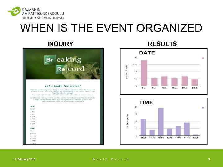 WHEN IS THE EVENT ORGANIZED INQUIRY RESULTS • RESULTS 11 February 2018 W o