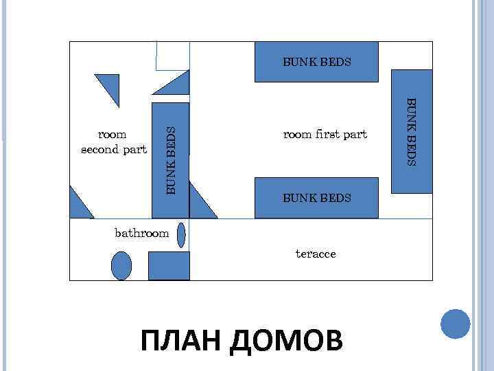 room first part BUNK BEDS bathroom teracce ПЛАН ДОМОВ BUNK BEDS room second part