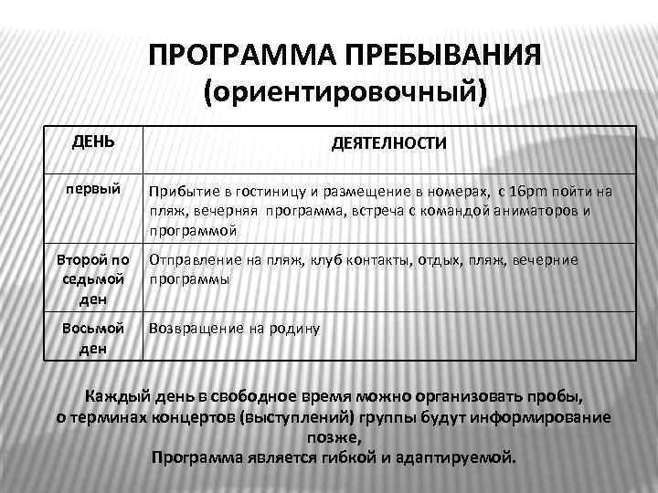 ПРОГРАММА ПРЕБЫВАНИЯ (ориентировочный) ДЕНЬ первый ДЕЯТЕЛНОСТИ Прибытие в гостиницу и размещение в номерах, с