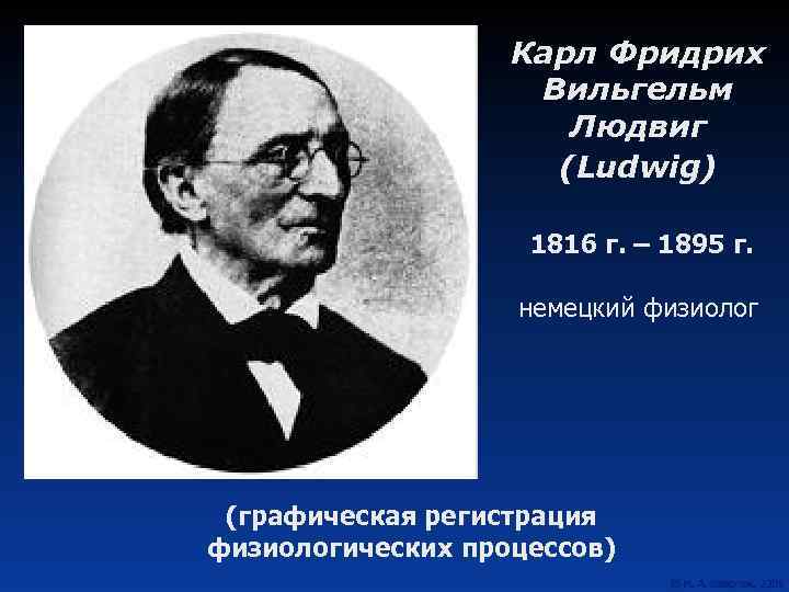 Карл Фридрих Вильгельм Людвиг (Ludwig) 1816 г. – 1895 г. немецкий физиолог (графическая регистрация