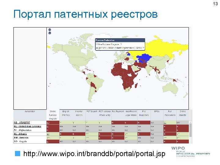 13 Портал патентных реестров http: //www. wipo. int/branddb/portal. jsp 