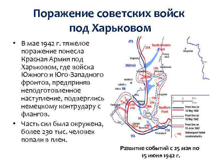 Поражение советских войск под Харьковом • В мае 1942 г. тяжелое поражение понесла Красная