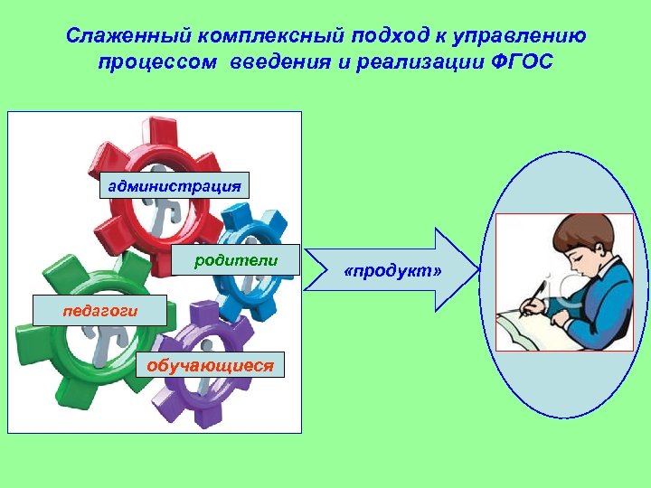 Комплексный подход. Комплексный подход в управлении. Комплексный подход в менеджменте. Комплексный подход картинки. Комплексный подход специалистов.