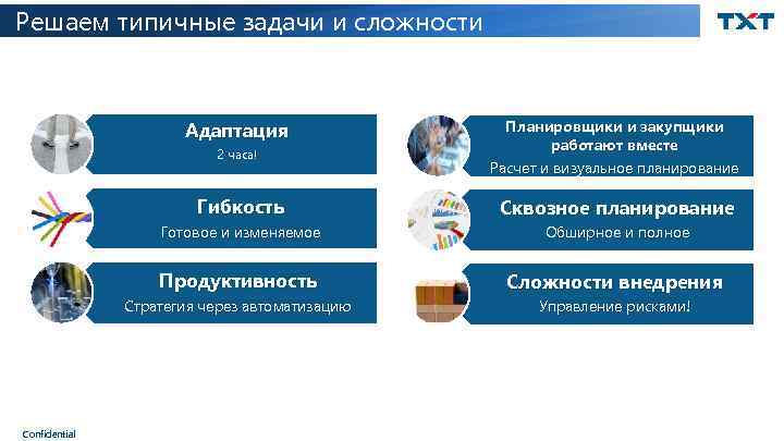 Решаем типичные задачи и сложности Адаптация 2 часа! Планировщики и закупщики работают вместе Расчет