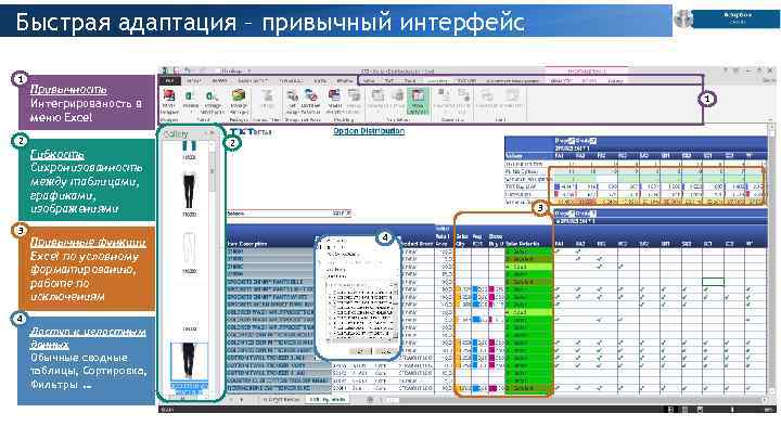 Быстрая адаптация – привычный интерфейс 1 Привычность Интегрированость в меню Excel 2 Гибкость Сихронизованность