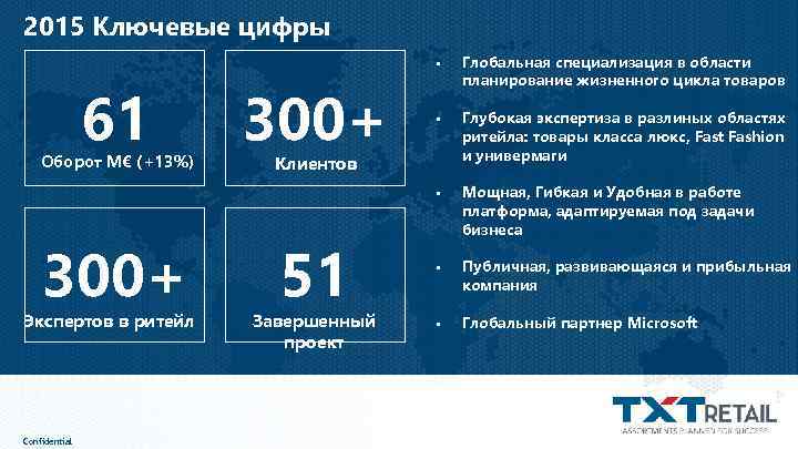 2015 Ключевые цифры • Оборот M€ (+13%) 300+ Экспертов в ритейл Confidential 300+ •