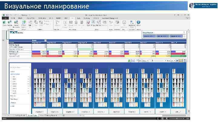 Визуальное планирование 