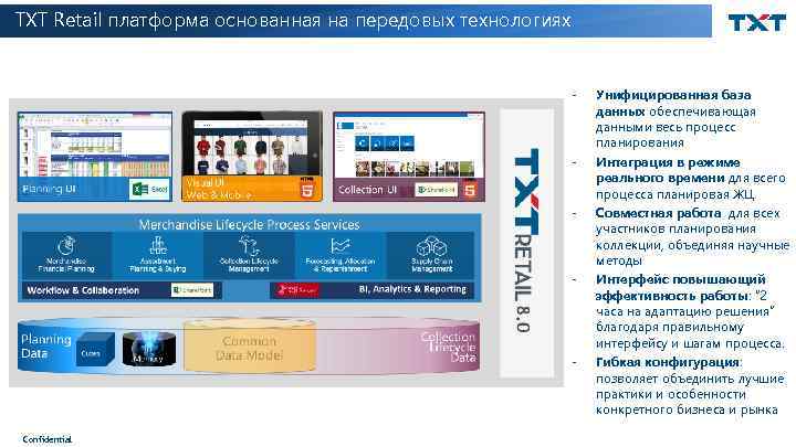 TXT Retail платформа основанная на передовых технологиях - - Confidential Унифицированная база данных обеспечивающая