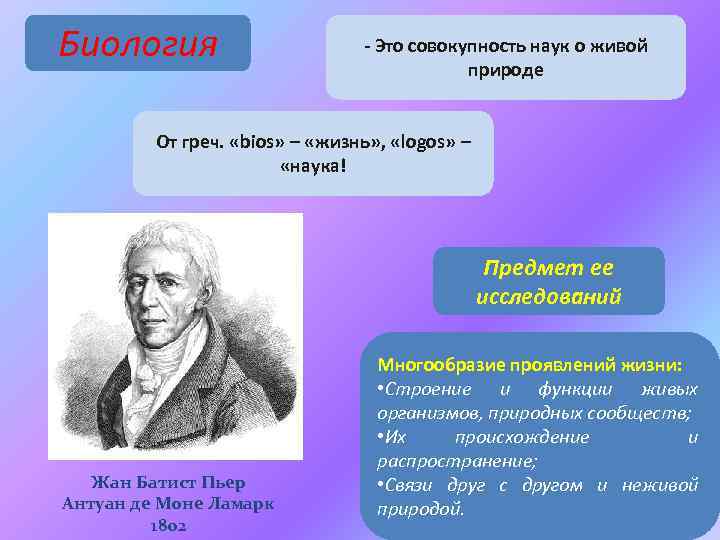 Биология - Это совокупность наук о живой природе От греч. «bios» – «жизнь» ,