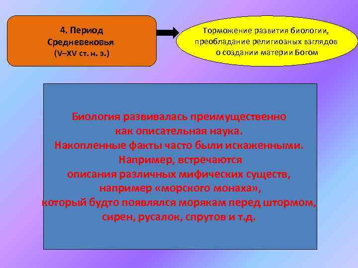 4. Период Средневековья (V–XV ст. н. э. ) Торможение развития биологии, преобладание религиозных взглядов