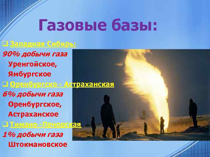 Газовые базы: q Западная Сибирь: 90% добычи газа Уренгойское, Ямбургское q Оренбургско - Астраханская