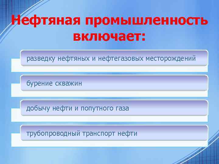 Нефтяная промышленность включает: разведку нефтяных и нефтегазовых месторождений бурение скважин добычу нефти и попутного